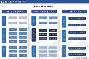 188金宝搏官网下载截图4